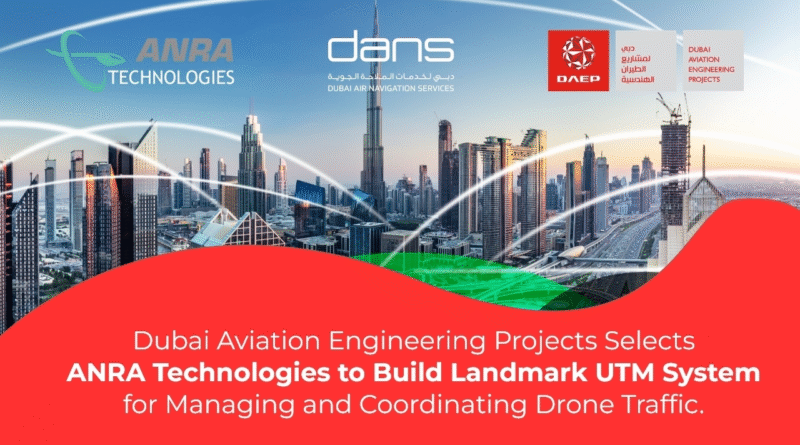 ANRA Technologies