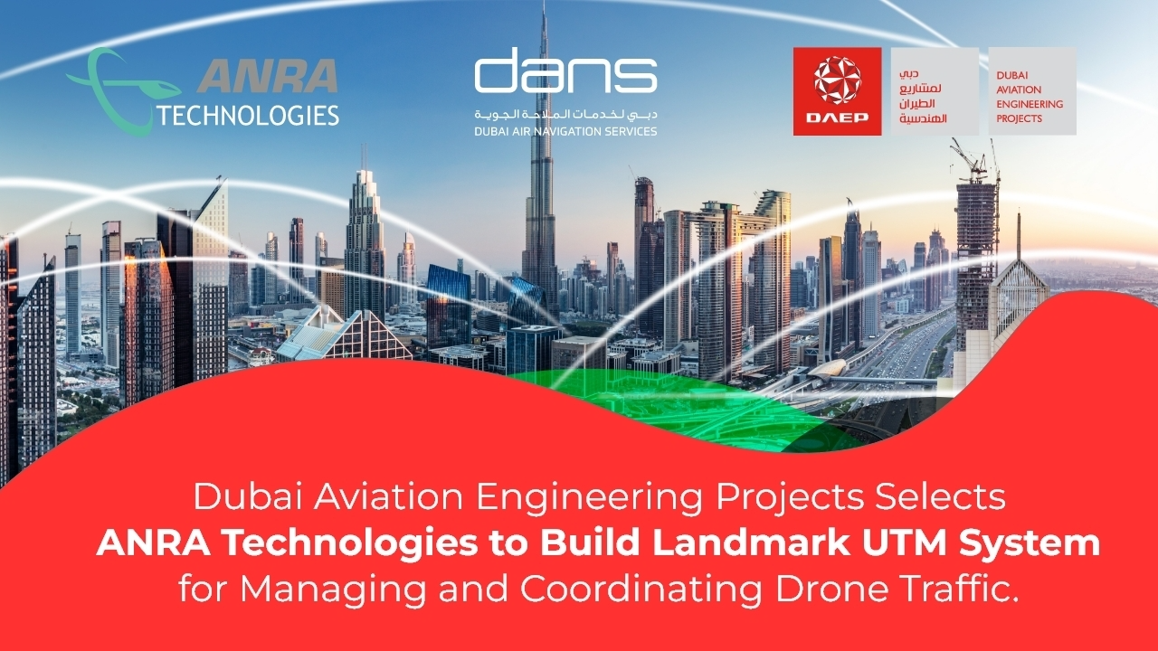 ANRA Technologies